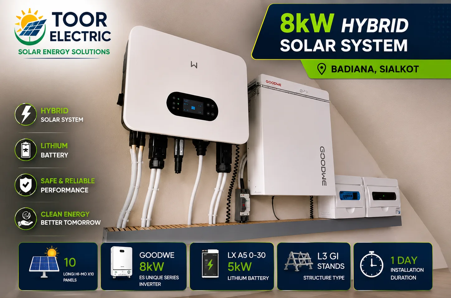 8kW Hybrid Solar Installation – Badiana, Sialkot 8kW Hybrid Solar Installation – Badiana, Sialkot