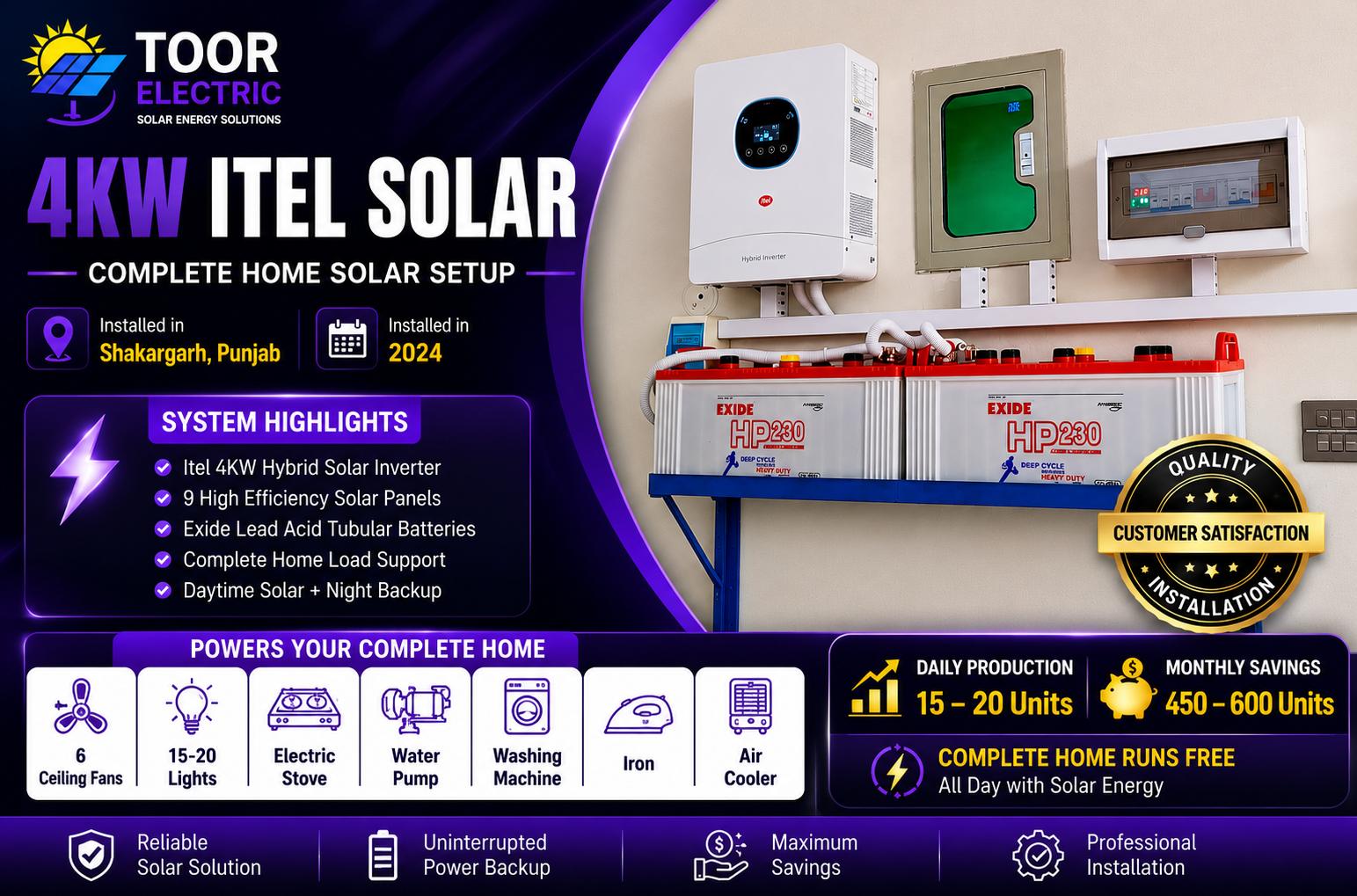 4kW Itel Hybrid Solar System Installation in Shakargarh, Punjab | 9 Solar Panels + Lead Acid Battery Backup